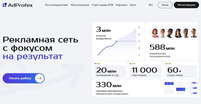 AdProfex: современная рекламная сеть для монетизации и продвижения